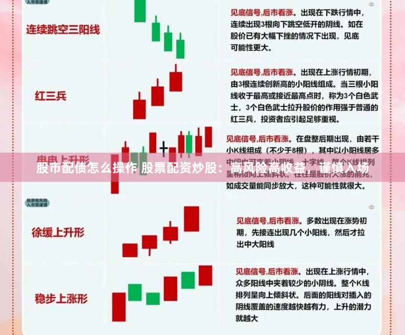 股市配债怎么操作 股票配资炒股：高风险高收益，谨慎入场