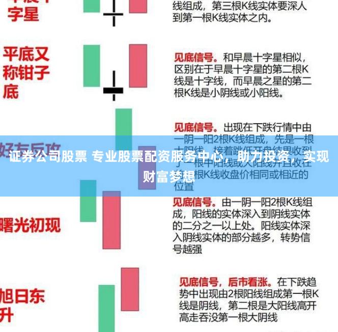 证券公司股票 专业股票配资服务中心，助力投资，实现财富梦想