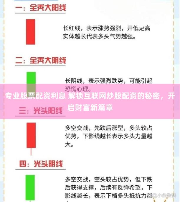 专业股票配资利息 解锁互联网炒股配资的秘密，开启财富新篇章