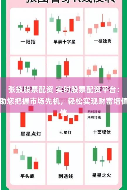 张掖股票配资 实时股票配资平台：助您把握市场先机，轻松实现财富增值