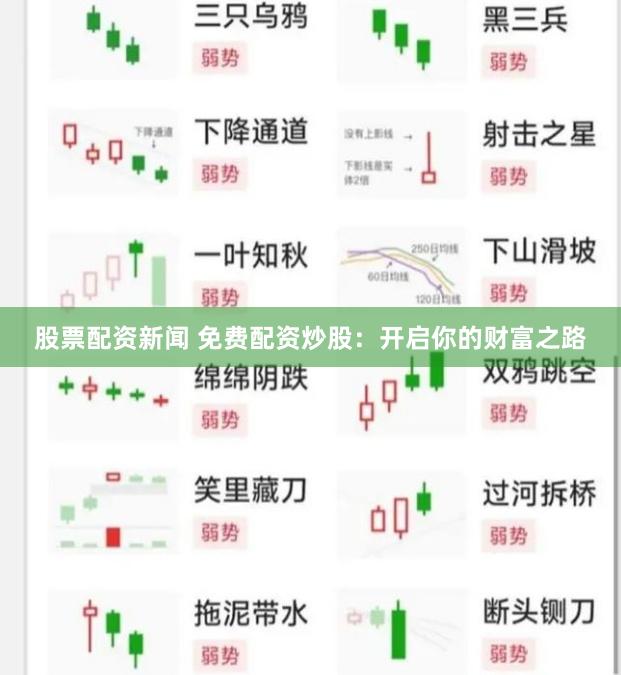 股票配资新闻 免费配资炒股：开启你的财富之路