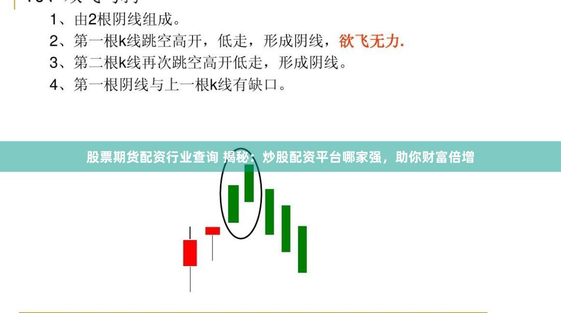 股票期货配资行业查询 揭秘：炒股配资平台哪家强，助你财富倍增