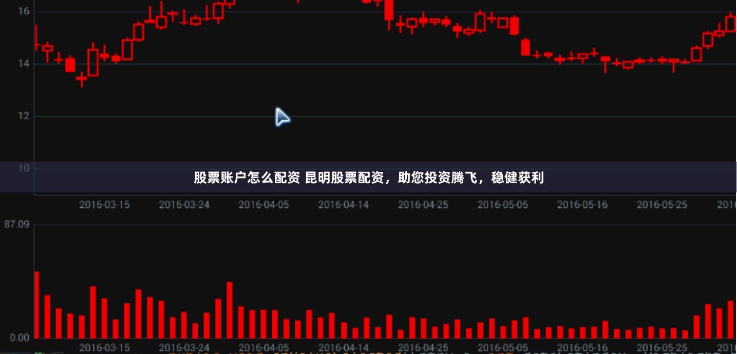 股票账户怎么配资 昆明股票配资，助您投资腾飞，稳健获利