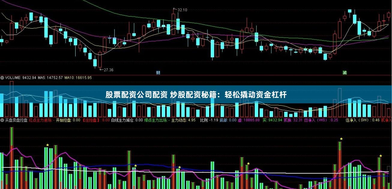 股票配资公司配资 炒股配资秘籍：轻松撬动资金杠杆